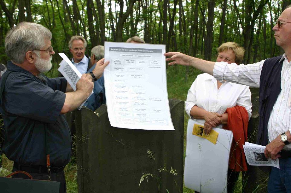 Der Stammbaum der Zwingenberger Familie Rothensies